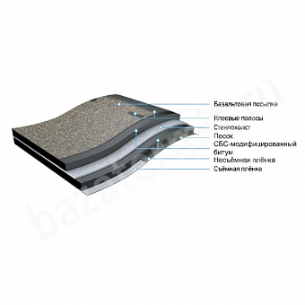 �������� ������ Docke ������� ���� (Premium Brick) 2��.� ������__md_3